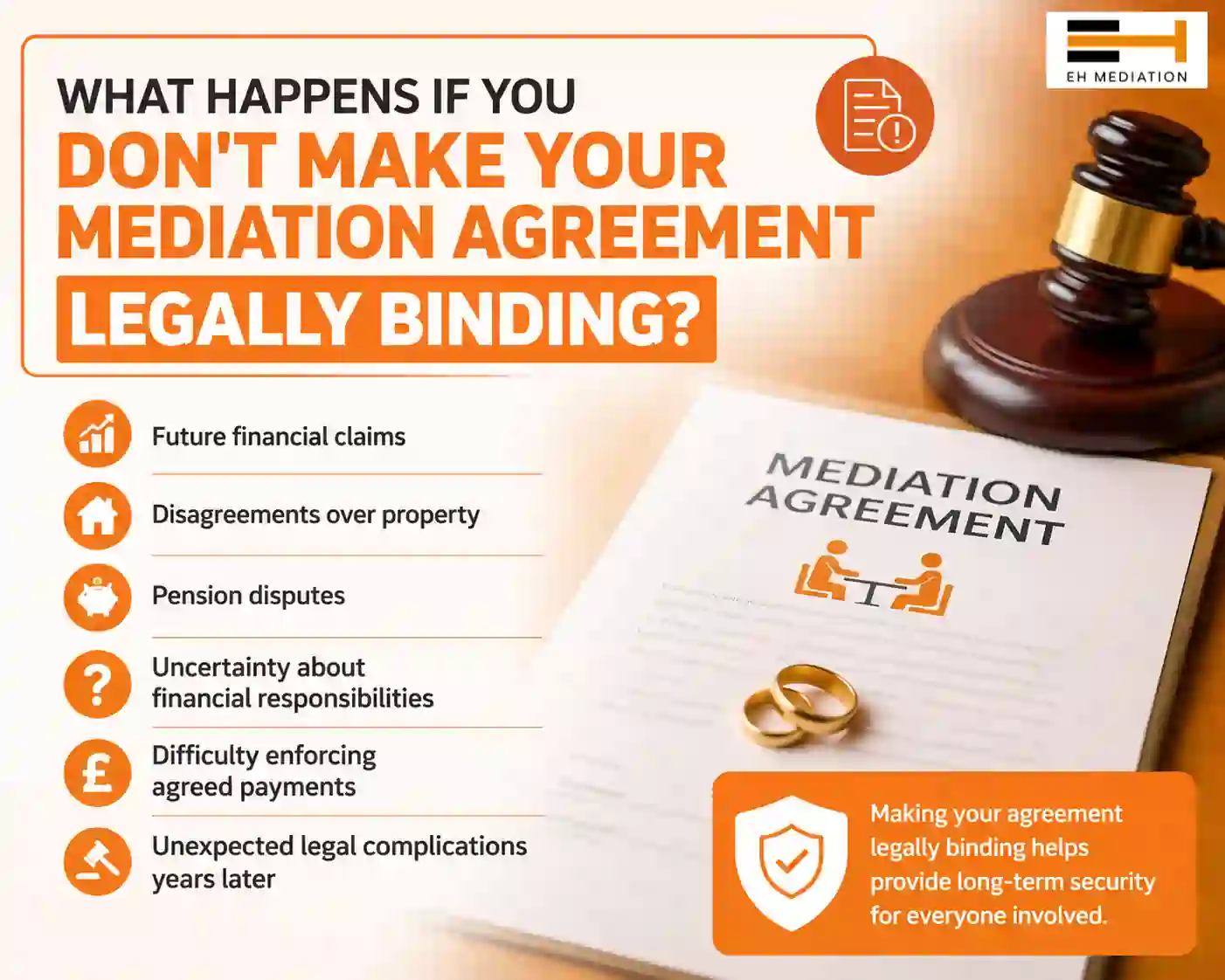 What Happens If You Don't Make Your Mediation Agreement Legally Binding Luton?